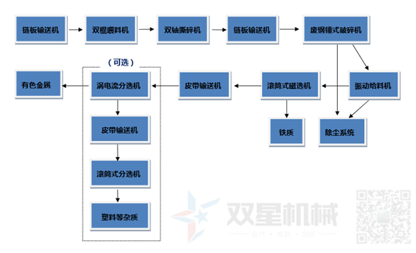 金属青青草下载网址生产线