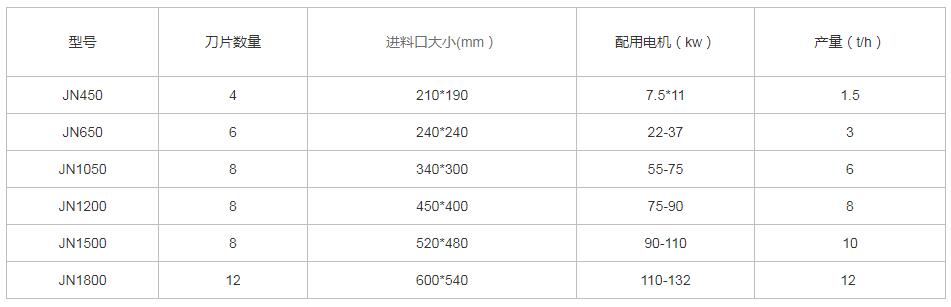 木屑青青草下载网址参数